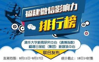今日头条厦门爆料,聚焦城市热点事件与民生动态 第2张 今日头条厦门爆料,聚焦城市热点事件与民生动态 第2张