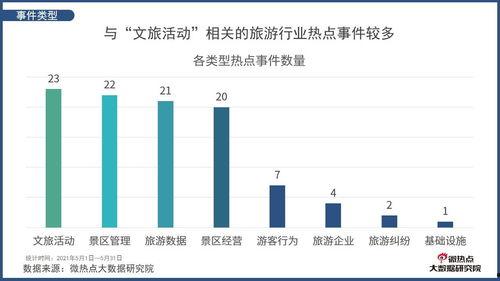 杭州负面爆料事件最新情况,真相与争议交织