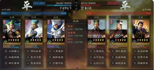 奶弓最新爆料阵容搭配,协同发力,打造无敌战力组合 第2张 奶弓最新爆料阵容搭配,协同发力,打造无敌战力组合 第2张